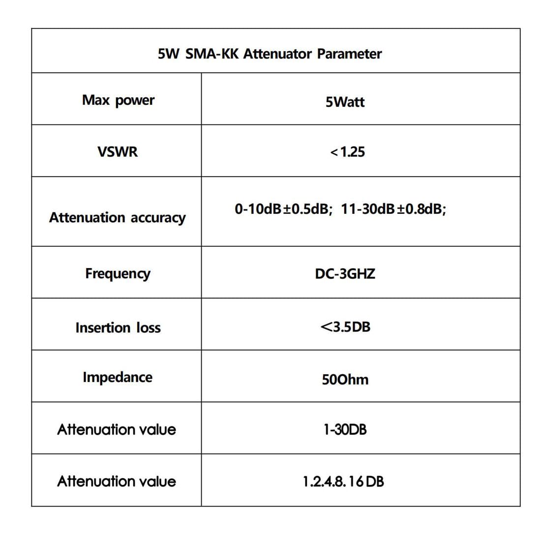 BECEN Attenuatore a passo a pulsante RF da femmina a femmina da 0 a 30 dB SMA - Attenuatore a pressione a chiave 3 GHz 50 ohm