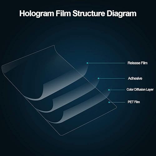 Miniatura 6 de Material de la pantalla de proyección trasera, película holográfica autoadhesiva de proyección trasera, tela de proyección para reuniones de