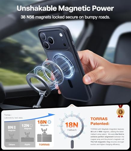 Image of TORRAS Shockproof Case for iPhone 17 Pro Max | Mil-Grade Protection | Fit for MagSafe | Translucent Cover Anti-Fingerprint&Scratch | Camera Control | Premium Imported | Guardian.M 6.9'' Black