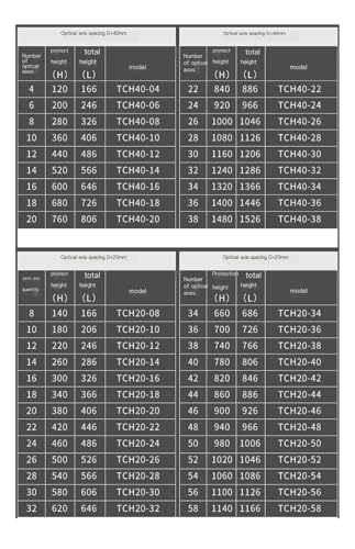 Sensor codificador de seguridad TCH40-06 controlador óptico TCH10 TCH20 2