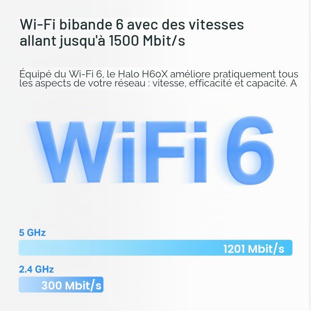 MERCUSYS Halo H60X Pack de 2 AX1500 Wi-FI 6 WiFi Mesh