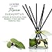 LOVSPA Eucalyptus Reed Diffuser Set for Home, Revive Fresh Eucalyptus, Sage, Citrus & Mint Scent Diffuser with Sticks for Bathroom Shelf Decor Accessories, Top Aromatherapy Gift for Women