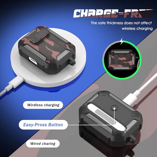 Image of RFUNGUANGO for AirPods Pro 2 Case Carbon Fiber Series, Red