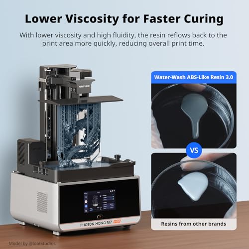 Image of ANYCUBIC Water Washable ABS-Like Resin 3.0 Bundle, 3D Printer Resin, High Toughness and High Precision, Easy to Post-Process, Low Odor, Wide Compatibility for All LCD 3D Printers (HD Grey, 4kg)