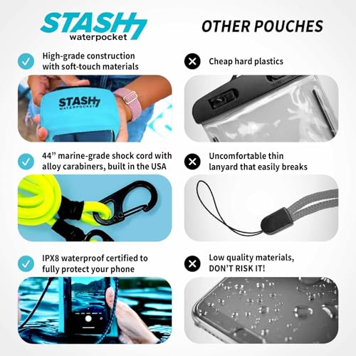 Stash7 Waterproof Phone Pouch w/Long Lanyard | IPX8 Adventure Grade Cellphone Dry Bag Case, Fits iPhone 15 Pro Max,14 Pro Max, 13 Pro Max, XS, XR, Galaxy S21, for Snorkeling, Kayaking, Cruise Orange by Stash7 - Image 5