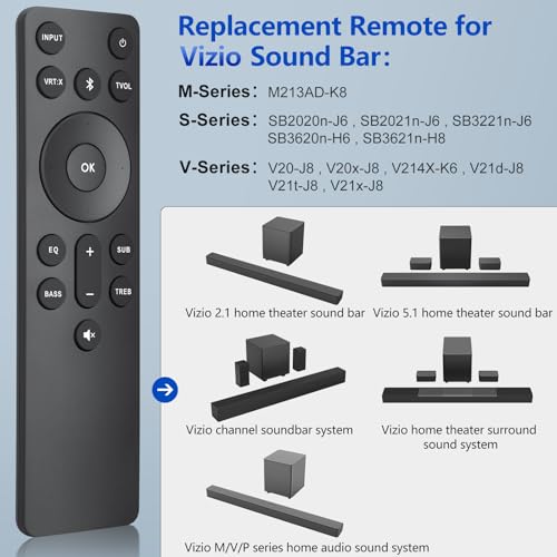 Image of for VIZIO Soundbar Remote Replacement