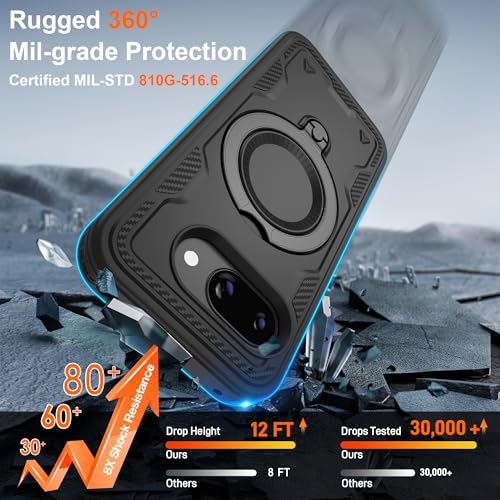 Coque pour Google Pixel-9A compatible MagSafe avec 2 protections écran et support métal - 4