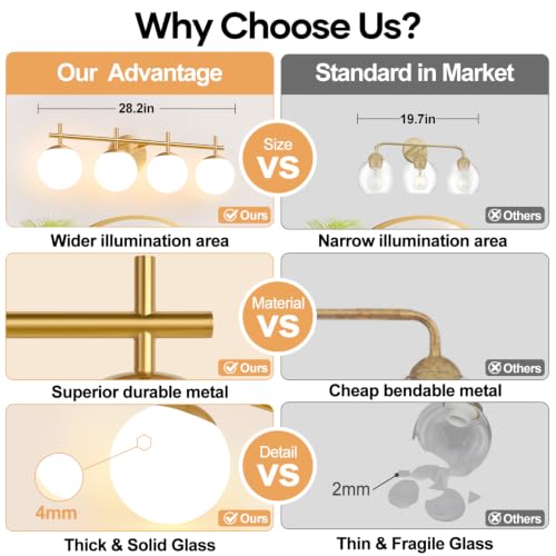 Image of MOKATNG 4-Light Bathroom Light Fixtures, Brushed Gold Vanity Lights for Bathroom with Milky White Glass Shade, Bathroom Lighting Fixtures Over Mirror, Wall Sconce for Bedroom (Bulb Not Included)