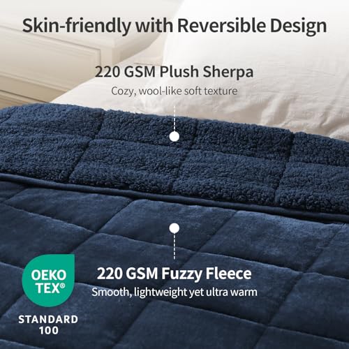 Image of Uttermara Weighted Blankets for Adults Queen Size, 12lbs 60x80 inches Blanket with Soft Warm Plush Sherpa Fleece, Washable Thick Heavy Throw for Sleeping and Calming, Navy Blue