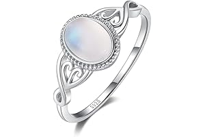 Natural Moonstone Ring for Women: A Glimmering Embrace of Elegance