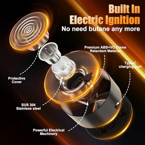 Electric Whiskey Smoker Kit with 6 Wood Chips for Men,Dad,Husband by glowsky - Used condition - Image 6