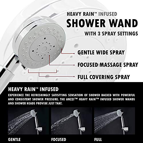 ANZZI Shower Panel 64\", Niagara Series, Body Massage 2-Jetted Shower Panel System with Heavy Rain Shower, Spray Wand in Brushed Nickel, Rainfall Waterfall Tower System with Handheld Shower (SP-AZ023)