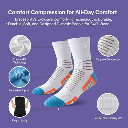 Image of Crew Socks for Women & Men Circulation, Ankle Compression for Diabetic and Neropathy Pain Relief, Swelling, Neuropathy, Runner, Nurses, Travel, Pregnancy, Flying - Blue