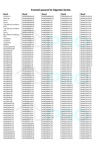 DL-pro Saugheber (Spenderlift) für Flüssigwaschmittel – Einsatz für Waschmittelschublade – Ersatz für 00637029/637029 – 84×57×45 mm – Waschmaschine