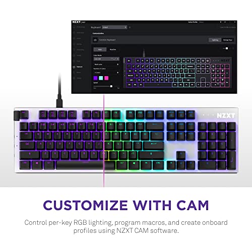 Build My PC, PC Builder, NZXT Function