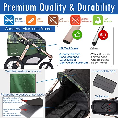 image for HPZ-PR America HPZ Pet Rover Run Performance Jogging Sports Stroller w