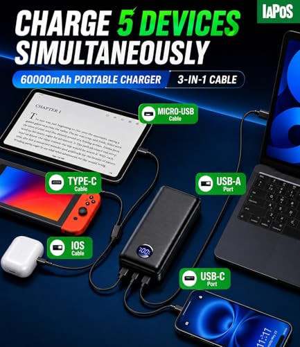 Portable Charger Power Bank