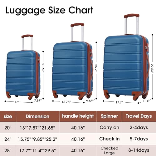 CuisinSmart 3 Piece Luggage Set Hardside Spinner Suitcase With Tsa Lock 20" 24' 28" Available 3 Piece Luggage Sets Navy Blue2