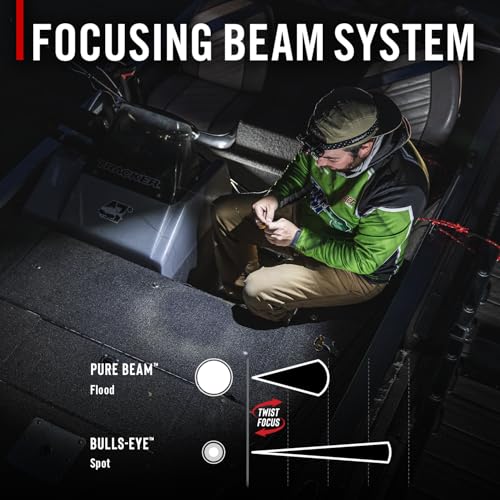 Coast XPH30R 1200 Lumen USB-C Rechargeable Headlamp with Twist Focus Beam and Magnetic Base, 4.37 oz. - Black - Image 2