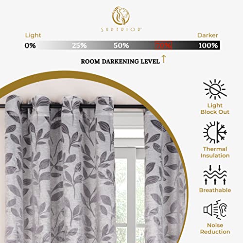 Superior Leaves Blackout Curtain Set Of 2, Thermal Insulated Panel Pair With Grommet Top Header, Beautiful Leaf Jacquard Room Darkening Drapes, Available In 4 Lengths - Grey, 52”X96” Each #TOP4