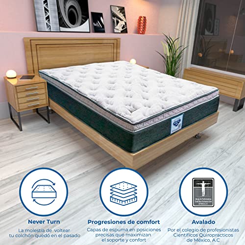 Comparativas de Spring air colchones king size comprados en linea. 15 Imagen adicional