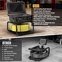 Sewer Camera, 9" HD Industrial Borescope Drain Camera with Self-Leveling, IP68 Video Endoscope Pipe Inspection Cameras, 100Ft(30M) 5MM Thicker Cable with Meter Marking, 5X Zoom, DVR, 32GB — image 8