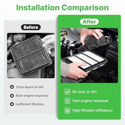 Image of 2PCS Engine Air Filter Fit for 2023-2026 CR-V 1.5L, 2022-2026 Civic 1.5L | 2023-2026 Accord, 2023-2026 Integra, All Fit L4 1.5L, Not Hybrid, 1722064AA00, PA99892