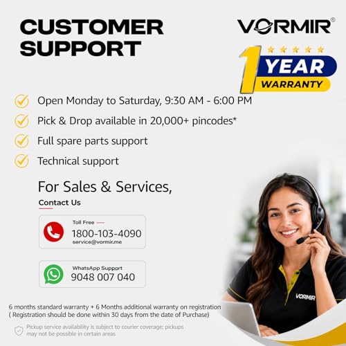 Product Variant View
