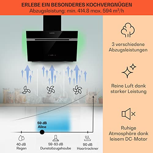 Dunstabzugshaube 60 cm Klarstein – Abluft- und Umluftbetrieb