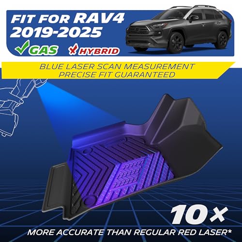 Image of Michelin Vehicle Mats for 2019-2025 Toyota RAV4 Gas | All-Weather TPE Custom Fit Liner, Not Fit Hybrid or 2026, Elite