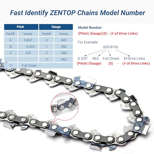 Image of 18 Inch Chainsaw Chain, .325 inch Pitch .063 inch Gauge 68 Drive Links, Germany Steel Anti-Kickback Replacement for Stihl MS250, MS251, MS230, 025, 3-Pack