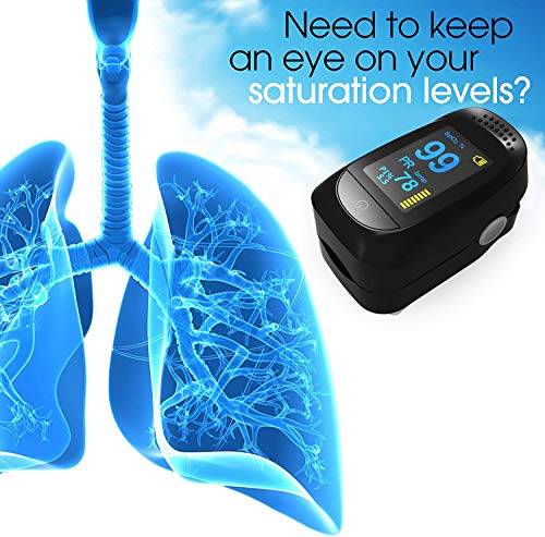 AlphaMed Fingertip Oximeter, Blood Oxygen Saturation Monitor, Pulse Heart Rate and Fast Spo2 Reading Oxygen Meter with Plethysmograph and Perfusion Index
