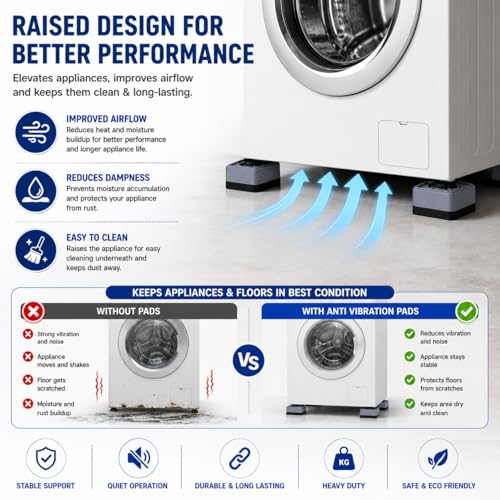 Image of 4 PCS Anti Vibration Pads for Washing Machine | Heavy Duty Anti Slip Rubber Feet Stand for Washer, Refrigerator & Furniture | Noise Reduction, Floor Protection & Height Increase (Dark Grey)