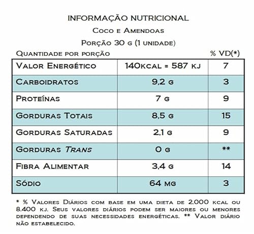03 Cx Barra Mixed Nuts &joy Agtal Cereal Amendoas Coco+ Amendoas (36 X30g)