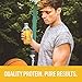 Isopure 40g Protein, Zero Carb Ready-to-Drink- Apple Melon, 20 Ounce (Pack of 12) (Packaging May Vary)
