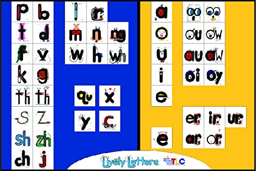 Reading with TLC - Lively Letters Chart Poster