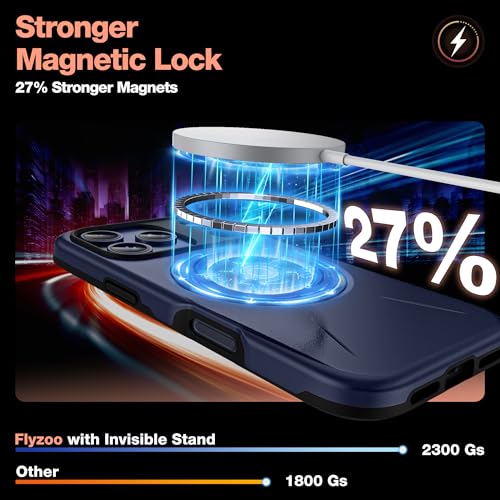 Armor étui iPhone 17 Pro Max protection militaire haut de gamme - 2