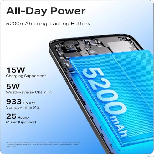 Image of Infinix SMART 20, Cloudline Blue, 4GB RAM, 64GB Storage