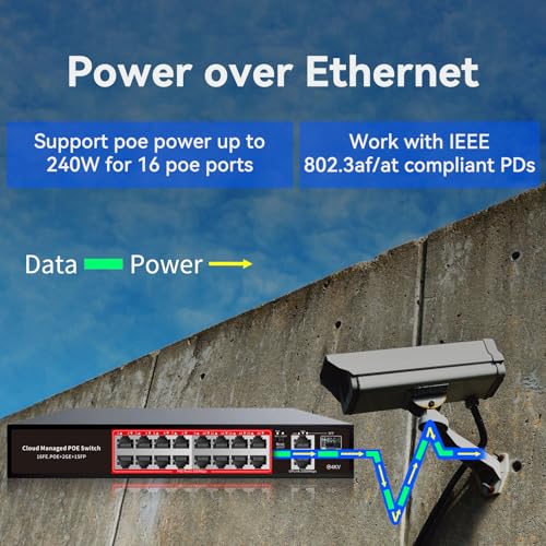 Image of 16 Port PoE Switch,16 x PoE Port 100Mbps,2 Gigabit Uplink Port,1 x 1G SFP,240W Built-in Power,802.3af /at,Extend Function,Desktop, Unmanaged Metal Plug and Play