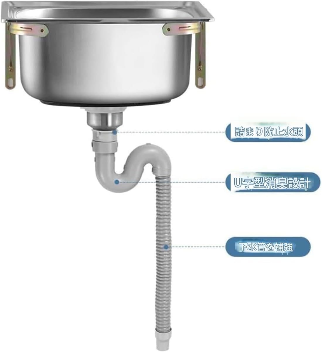 Amazon.co.jp: Nicffdi 小さなキッチンシンク、 簡易流し台 ステンレス鋼ワークステーション RV バー簡単に排水シングルボウル  ステンレス鋼の流し キャンピングカーRV アンダーマウントおよびフラッシュマウントのインストール用 リバーシブルドレイナー 廃液パイプ ... 小さなキッチンシンク、 簡易流し台 ステンレス鋼ワークステーション RV バー簡単に排水シングルボウル ステンレス鋼の流し キャンピ