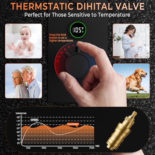 Vanne de douche numérique anti-brûlure : résout les variations de température - 4