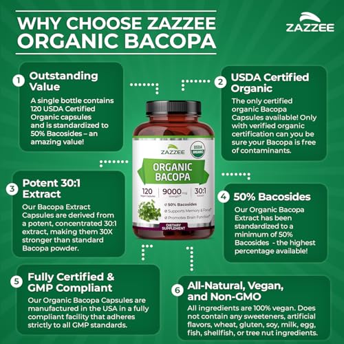Zazzee USDA Organic Bacopa Extract