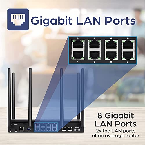 Trendnet Ac3000 Tri-Band Wireless Gigabit Dual-Wan Vpn Smb Router, Mu-Mimo, Wave 2,Internet Router, Whole Office-Home Wifi, Pre-Encrypted Wireless, Qos,Inter-Vlan Routing, Black, Tew-829Dru #TOP3