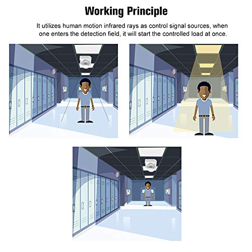 Ajcoflt AC 220 V-240 V 180 Graus Ao Ar Livre IP44 Segurança PIR Infrared Sensor de Movimento Interru