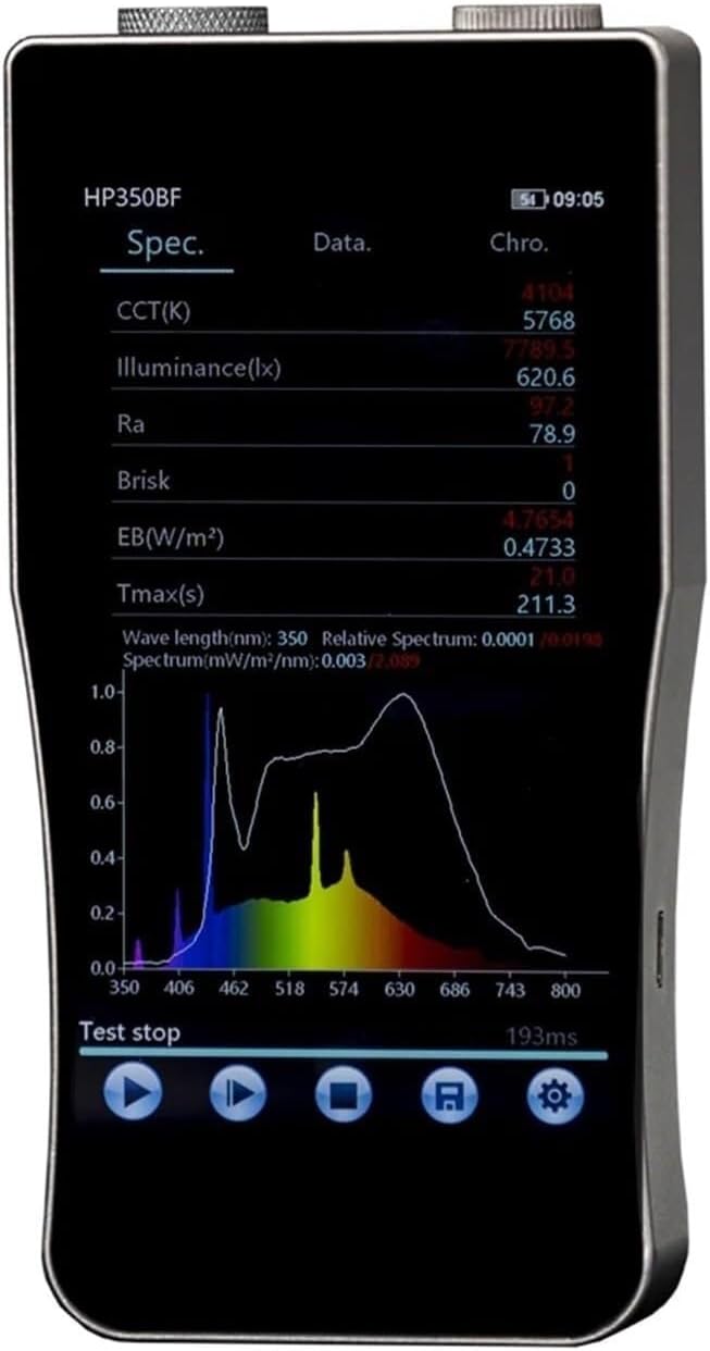 Light Meter, Spectrometer Blue Light Stroboscopic with Analysis Software,Light Meter Photography