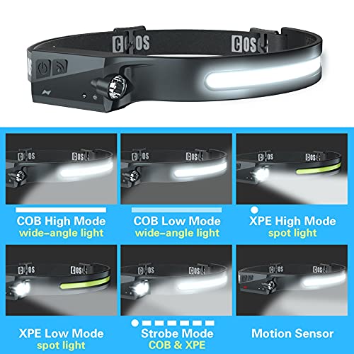 Cosoos 2 Led Headlamp Rechargeable Flashlight, Bright Headlight, Adjustable Headband For Kids & Adults, 1000Lumen Wide Beam & Spotlight, Motion Sensor, 2.4Oz Lightweight, Hiking & Camping Gear #TOP2