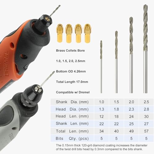 Sworker Micro Diamond Drill Bit Set