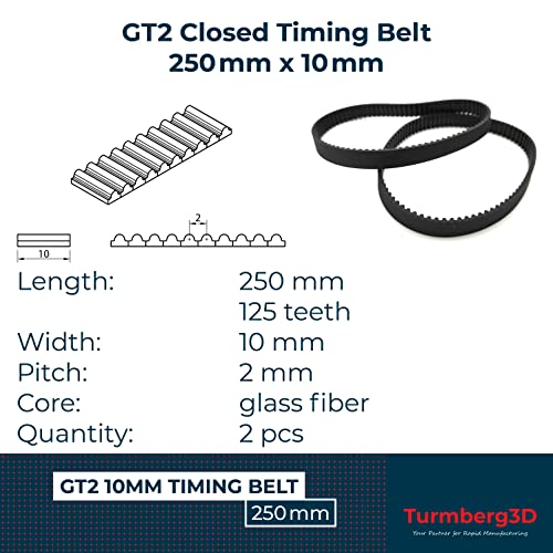Turmberg3D GT2 geschlossener Zahnriemen - 10mm breit - Länge 250mm - je 2 Stück - Zugstrang aus Glasfaser (250mm)