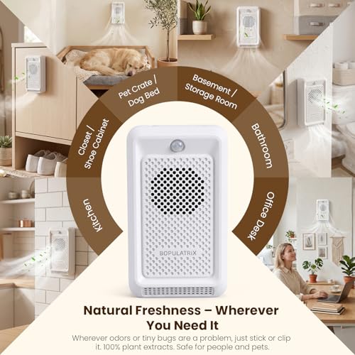 Bopulatrix Cat Litter Deodorizer - White ABS Rechargeable Pet Odor Eliminator with 30dB Quiet Internal Circulation and Advanced Pod - for Smart Kitty Boxes in Homes Closets and Bathrooms — view 4