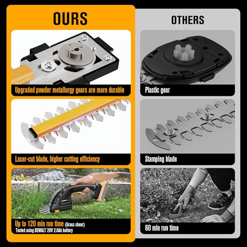 HEINPRO Hedge Trimmer Cordless Compatible with DEWALT 20V MAX Battery 2-in-1 Small Electric Bush Trimmers and Grass Shears for Gardening, Tree, Shrub Trimmer (Tool only)